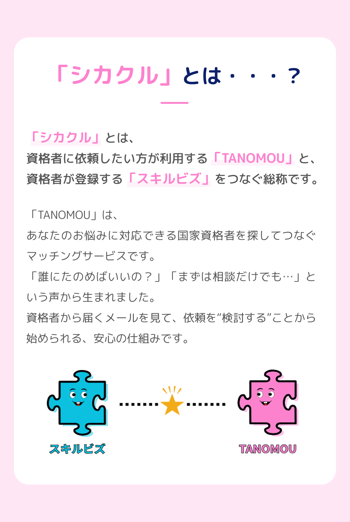 「シカクル」とは…？