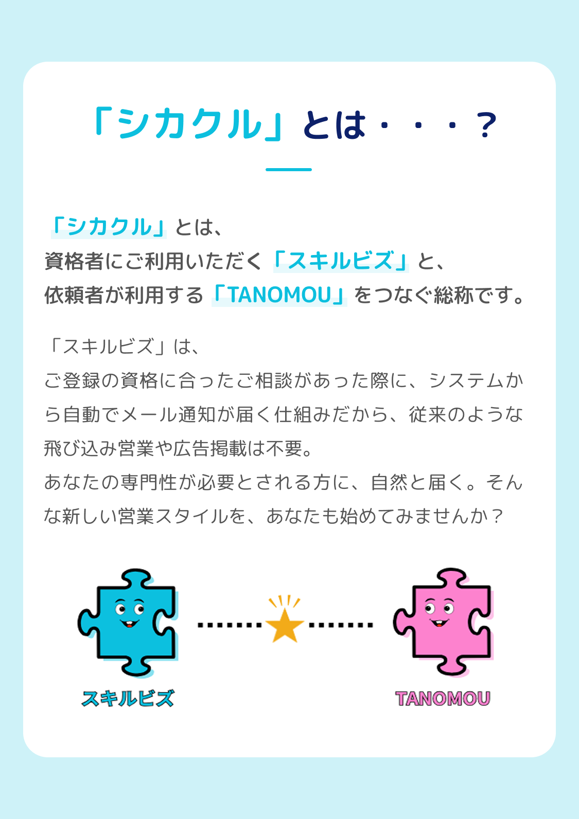 「シカクル」とは…？